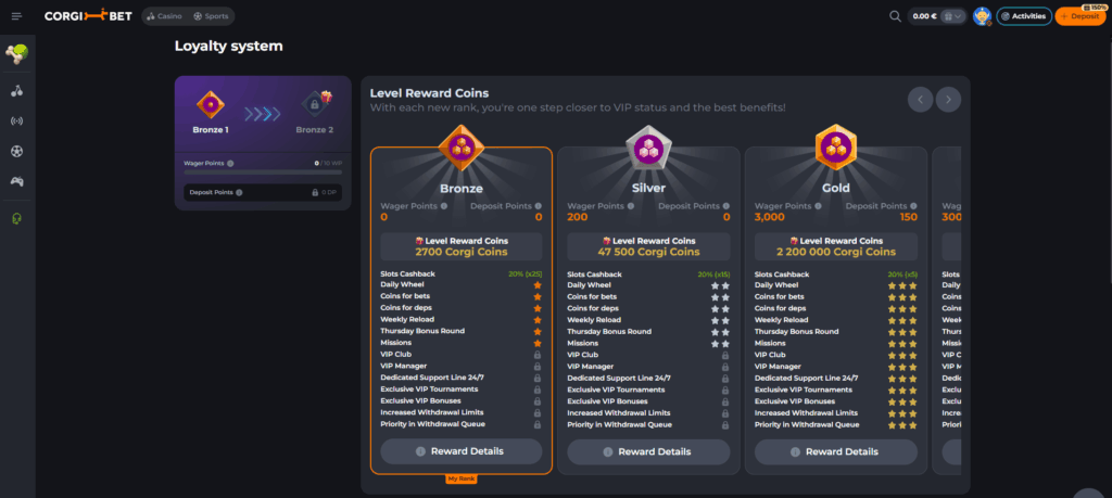 VIP and Loyalty Program